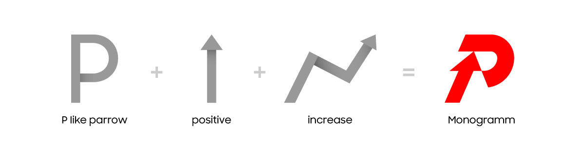 costruzione del concept del logo | Alessandro Mancini Graphic Designer Freelance